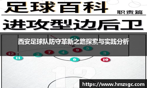 西安足球队防守革新之路探索与实践分析