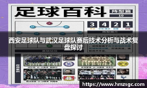 西安足球队与武汉足球队赛后技术分析与战术复盘探讨