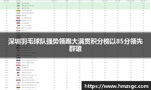 深圳羽毛球队强势领跑大满贯积分榜以85分领先群雄